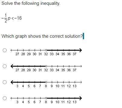 Solve the following inequality. Negative one-half p less-than negative 16 Which graph-example-1