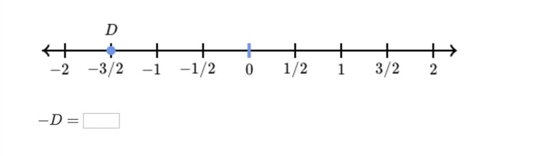 Help with this khan academy question please?-example-1