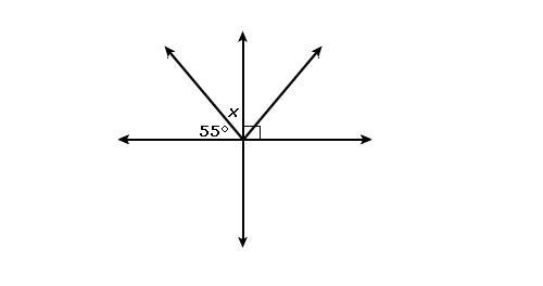 What is the measure of angle x? A. 25° B. 35° C. 45° D. 55°-example-1