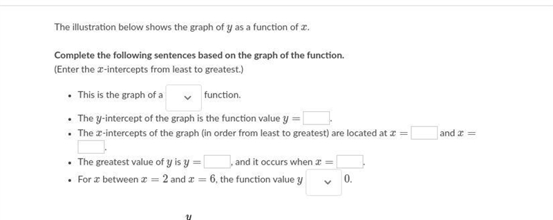 The illustration below shows the graph of y as a function of x. Complete the following-example-1