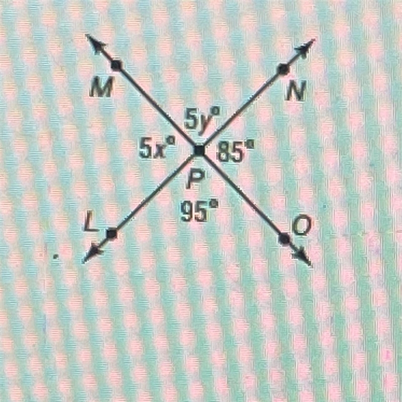 1. Find the value of x. 2. Find the value of y.-example-1