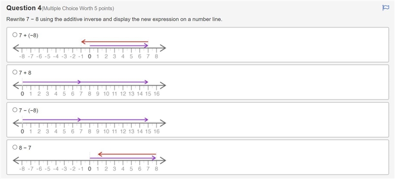 Please help ASAP Rewrite 7 − 8 using the additive inverse and display the new expression-example-1