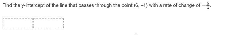 Find the y-intercept of the line that passes through the point (6, –1) with a rate-example-1