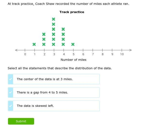 Dose anyone know how to do this?-example-1