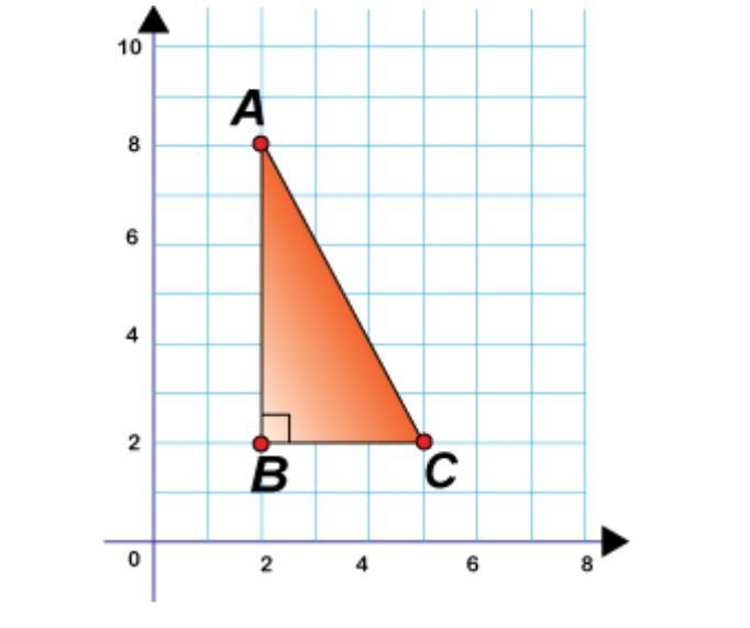 The image shows a right triangle in the coordinate plane. What is the measure of segment-example-1