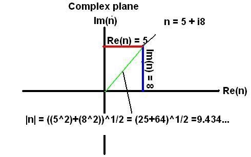 How do you solve this?-example-1