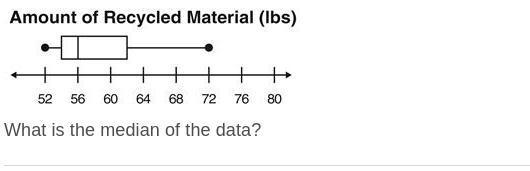 The box-and-whisker plot represents the amount of recyclable material (in pounds) that-example-1