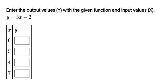 PLS HELP Which statement about a function is not true? A. Each input has exactly one-example-1