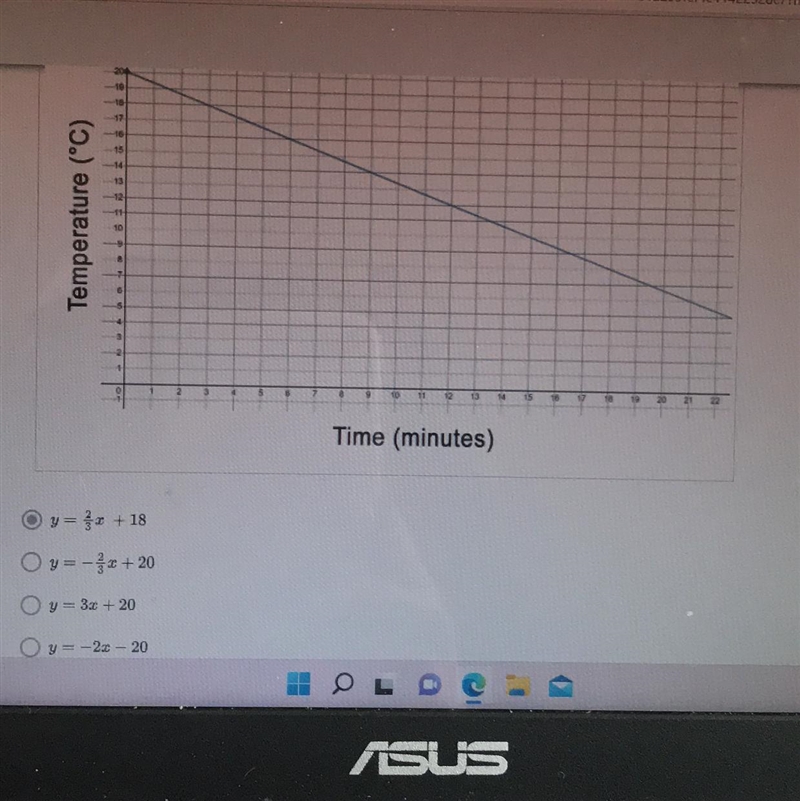 Which linear function models the line on the graph?-example-1