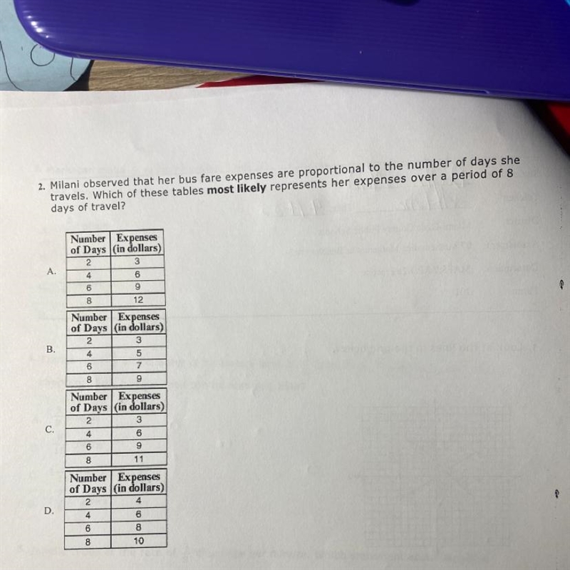 2. Milani observed that her bus fare expenses are proportional to the number of days-example-1