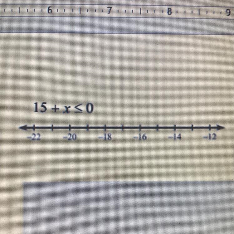 Pls help!! Solve and graph the inequalities-example-1