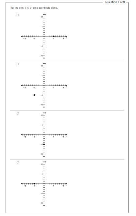 Pls, help! MATH is hard and I don't understand this graphing pls explain-example-1