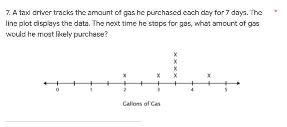 A taxi driver tracks the amount of gas he purchased each day for 7 days. The line-example-1