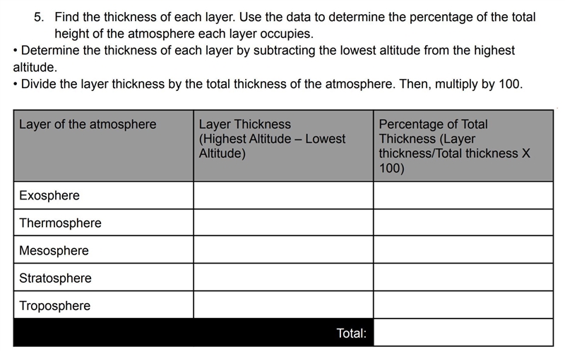 5. Find the thickness of each layer. Use the data to determine the percentage of the-example-1