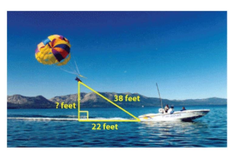 You are parasailing for the first time. The rope that connects you to the boat is-example-1