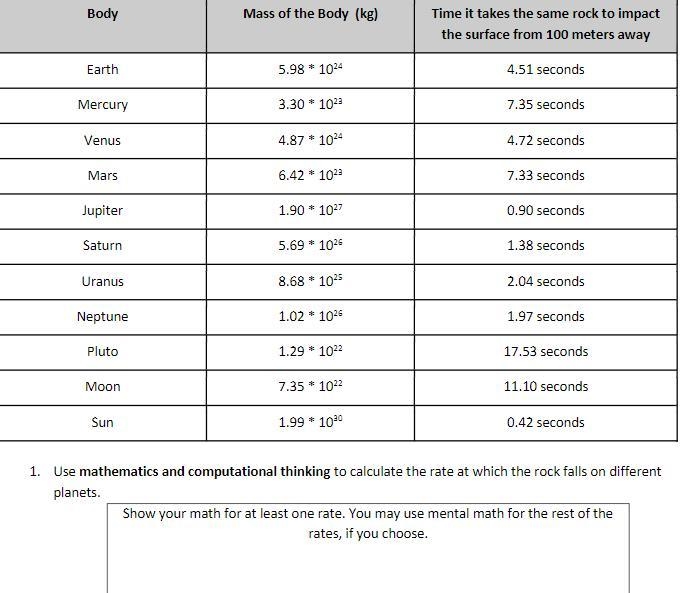 Calculate the rate the rock falls at (Earth only)-example-1