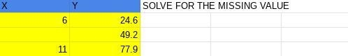 Please help, if I get this wrong, my grade will plummet :( /srs Given the proportional-example-1