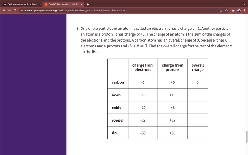 7th grade math help pls i've had to redo this question 3 times cause my teacher.-example-1