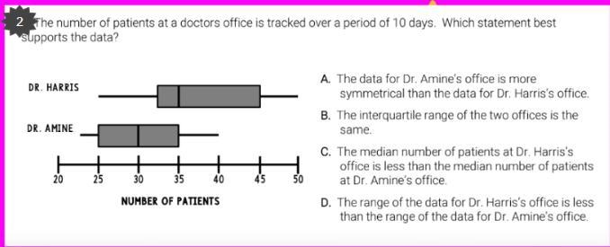 The number of patients at a doctor's office is tracked over a period of 10 days. which-example-1