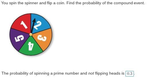 You spin the spinner and flip a coin. Find the probability of the compound event. The-example-1