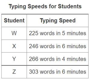 The table shows the number of words 4 students can type in a given amount of time-example-1