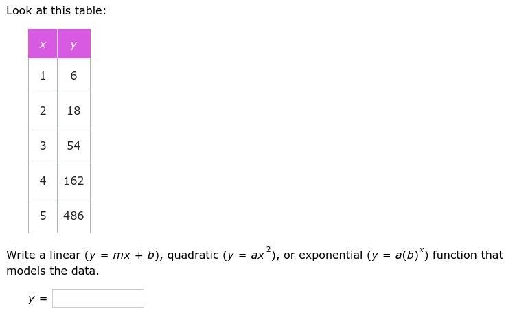 PLEASE HURRY!!! Write a linear (y=mx+b), quadratic (y=ax2), or exponential (y=a(b-example-1