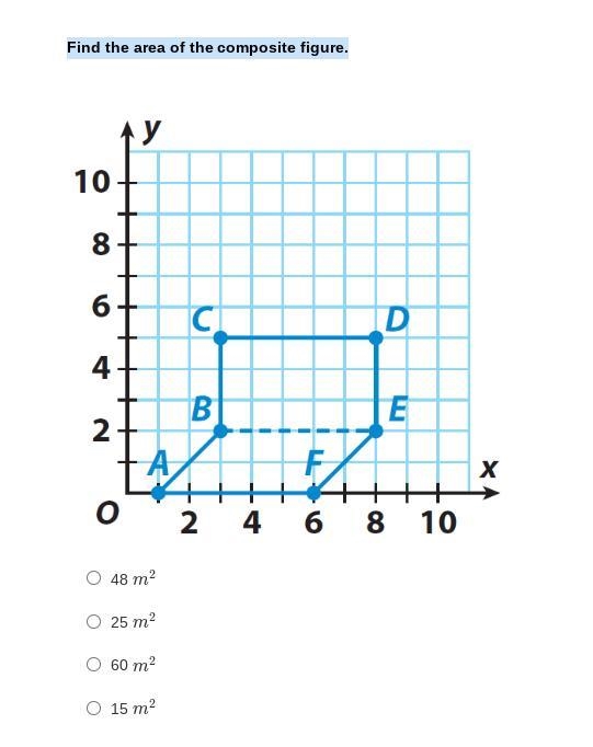 Find the area of the composite figure. I NEED URGENT HELP PLEASE-example-1