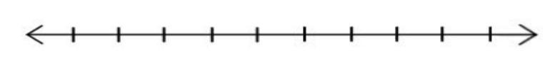 A Fraction of the Fair 1. Use a line plot to represent the data in the data set. Be-example-1