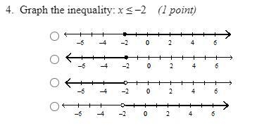 Graph the inequality x less than or equal to -2-example-1