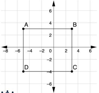 HELP 6TH GRADE MATH The vertices of a rectangle are at points (−5, 3), (3, 3), (3, −4), and-example-1