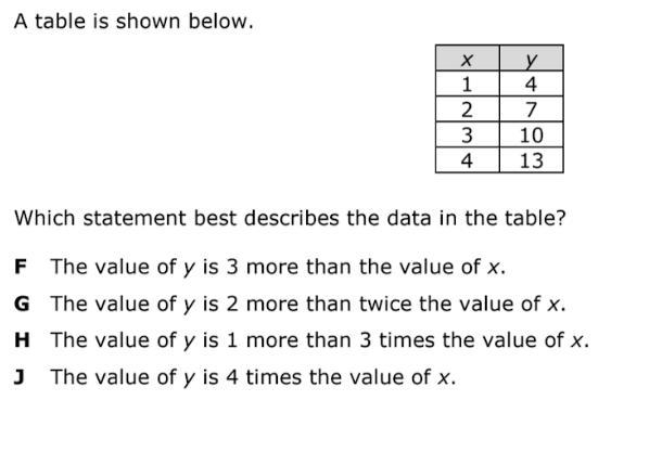 A table is shown below-example-1