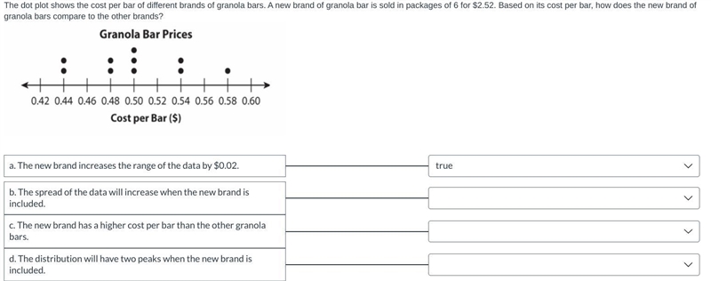 The dot plot shows the cost per bar of different brands of granola bars. A new brand-example-1