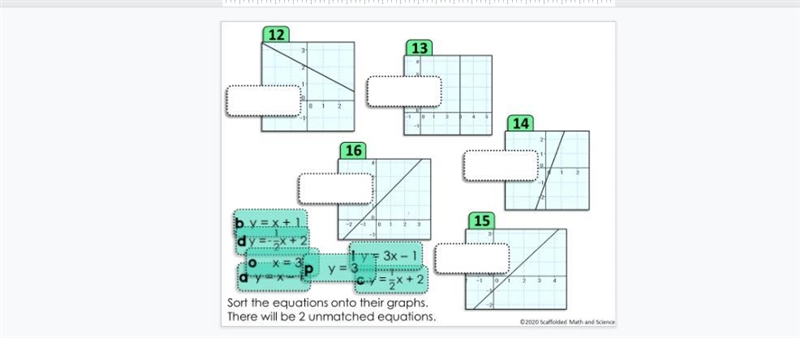 I need help with m Linear Equations Sort Activity .-example-1