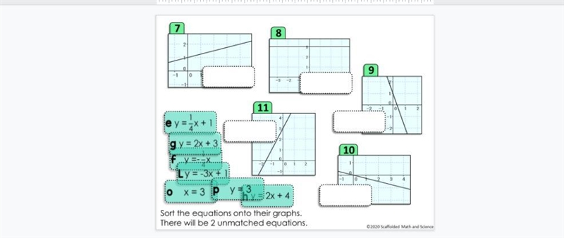 I need help with m Linear Equations Sort Activity .-example-2