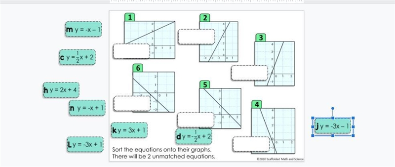 I need help with m Linear Equations Sort Activity .-example-3