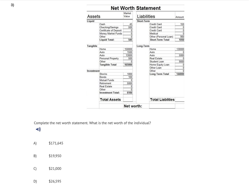 Complete the net worth statement. What is the net worth of the individual?-example-1