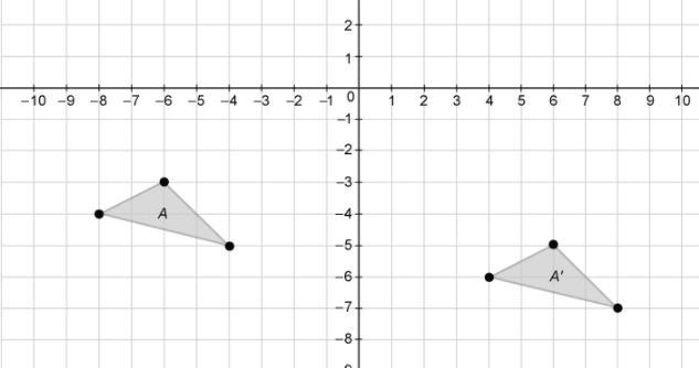 Which transformation below causes Figure A to transform into Figure A'? A. a reflection-example-1