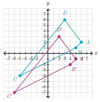 Quadrilateral A'B'C'D is the image of quadrilateral ABCD under a translation. A translation-example-1