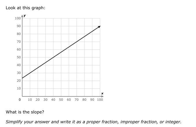 Please help pretty please-example-1