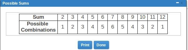 Tamara finds the sum of two number cubes rolled at the same time. The chart below-example-1