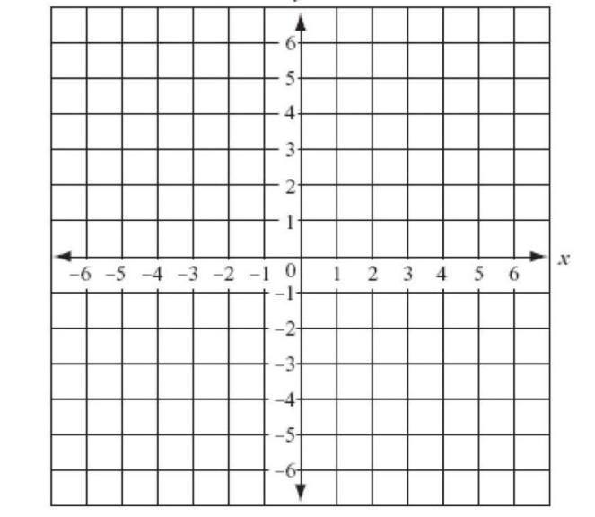 Find the distance between (1, 2) and (-3, 1). Show your work and round your answer-example-1