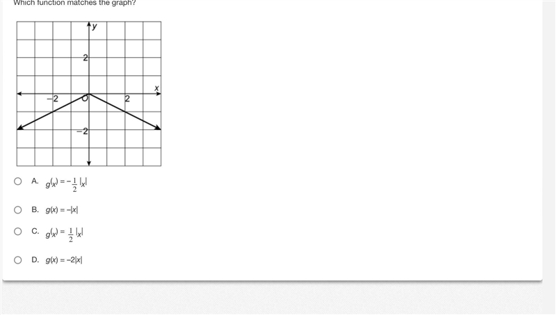 Which function matches the graph?-example-1