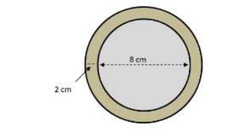 100 points: A small circular mirror has a 2 cm frame around it. The mirror itself-example-1