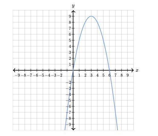 Hello can someone help me with this-example-2