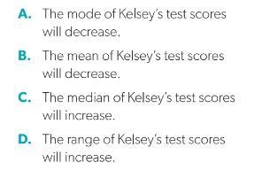 Kelsey's lst 5 history test scores were 78 85 91 81 and 78. if her sixth test score-example-1