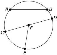 1. Which figure is a diameter of F? 2. Which figure is a radius of F? 3. Which figure-example-1