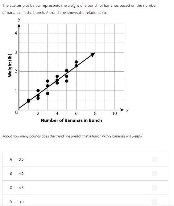 The scatter plot below represents the weight of a bunch of bananas based on the number-example-1