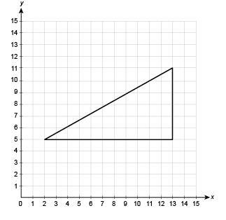 What is the area of the triangle in the coordinate plane? 26 units² 33 units² 36 units-example-1