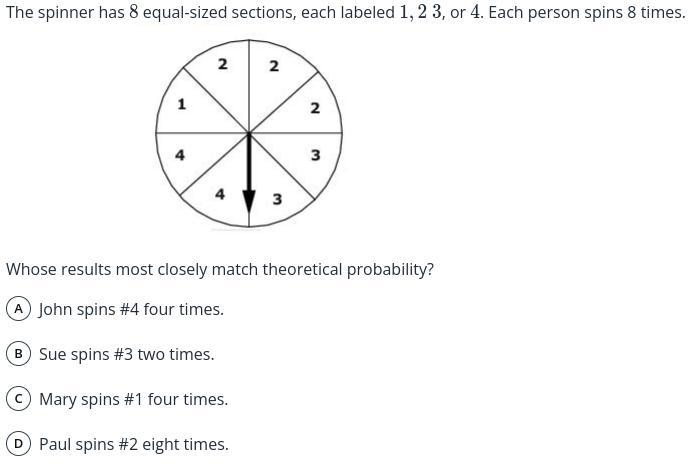 The spinner has 8 equal-sized sections, each labeled , 1, 2 3, or 4. Each person spins-example-1