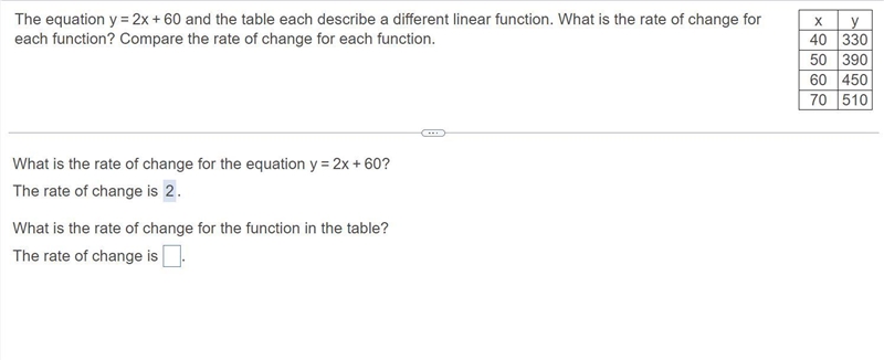 The equation y=2x+60 and the table each describe a different linear function. What-example-1